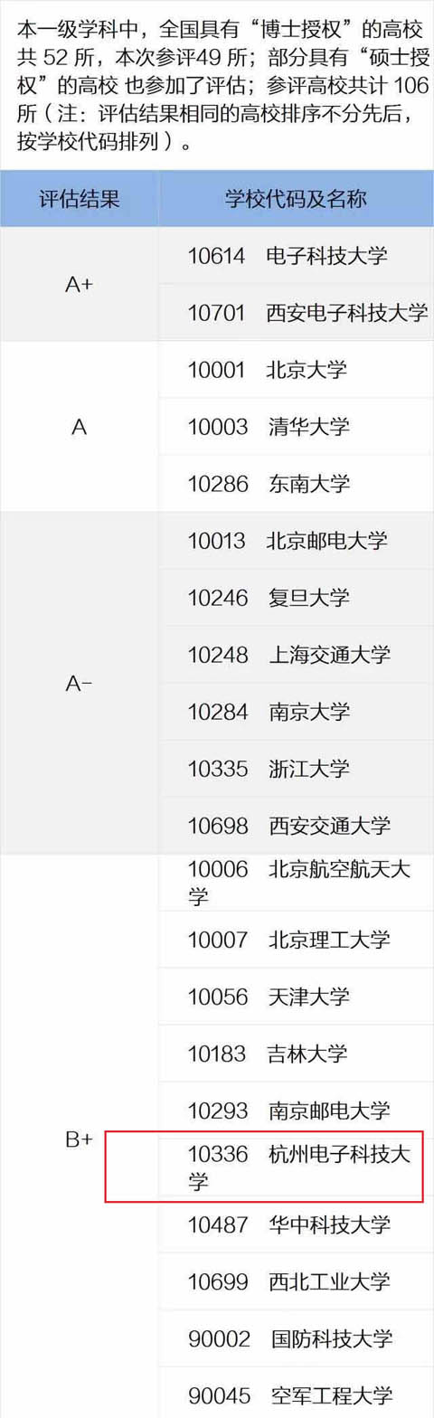 电子科学与技术.jpg